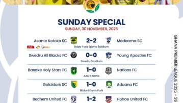 Ghana Football Association