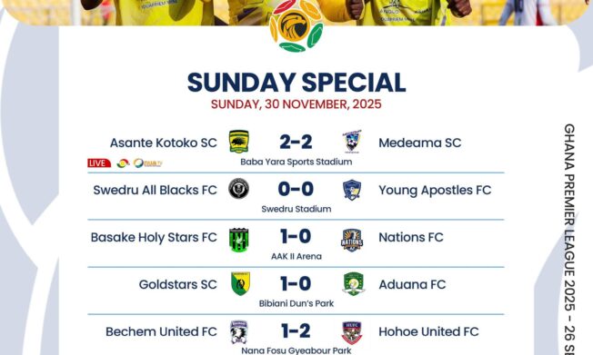 Premier League: Kotoko fight back to stun Medeama in thrilling draw as Hohoe United record first away win