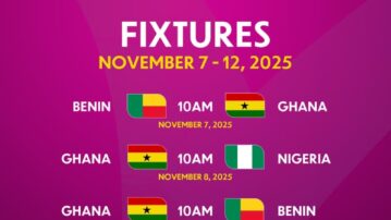 Ghana Football Association