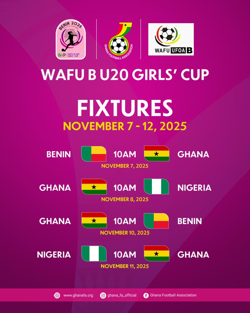 WAFU B U20 Girls’ Cup set to adopt League Format as Ghana face hosts Benin in opening match