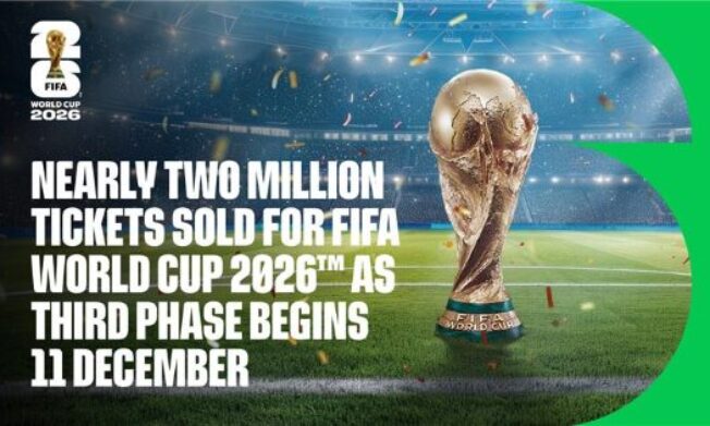 Nearly two million tickets sold for FIFA World Cup 2026™ as third phase begins 11 December