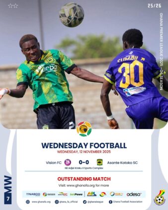 https://www.ghanafa.org/premier-league-asante-kotoko-extend-unbeaten-run-with-stalemate-against-vision-fc