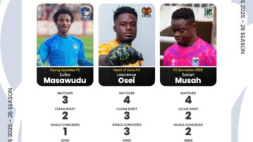 Three goalkeepers shortlisted for October goalkeeper of the month award
