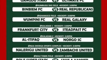 2025/26 Northern Regional Division Two League Kicks Off November 8