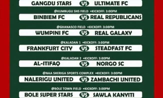 2025/26 Northern Regional Division Two League Kicks Off November 8