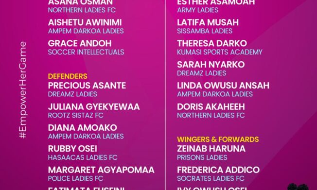 Twenty Black Princesses depart Accra to Benin for WAFU B U20 Girls Cup