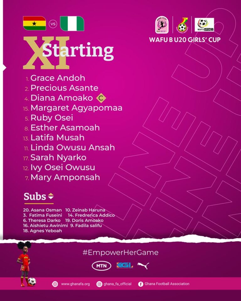 Charles Sampson names starting lineup for Nigeria clash with two changes