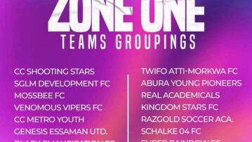 2025/26 Central Region Division Two League kicks off on Friday, November 14