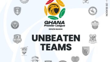 Ghana Football Association