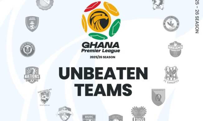 Ghana Premier League statistics after Matchday 10: Medeama SC go top