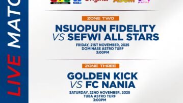 Access Bank Division One League: Three matches to air live on MatchDay 8