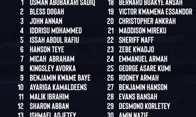 Third Batch Of Players Set To Report To Black Starlets Camp For Screening On Friday