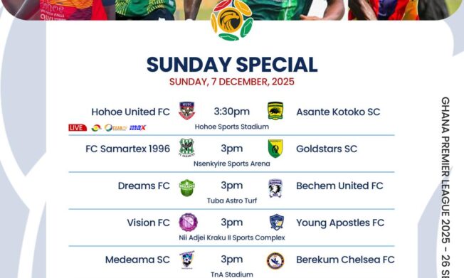 Premier League Matchday 13 Preview