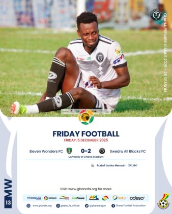 https://www.ghanafa.org/premier-league-rudolf-mensah-brace-fires-swedru-all-blacks-to-second-straight-away-win