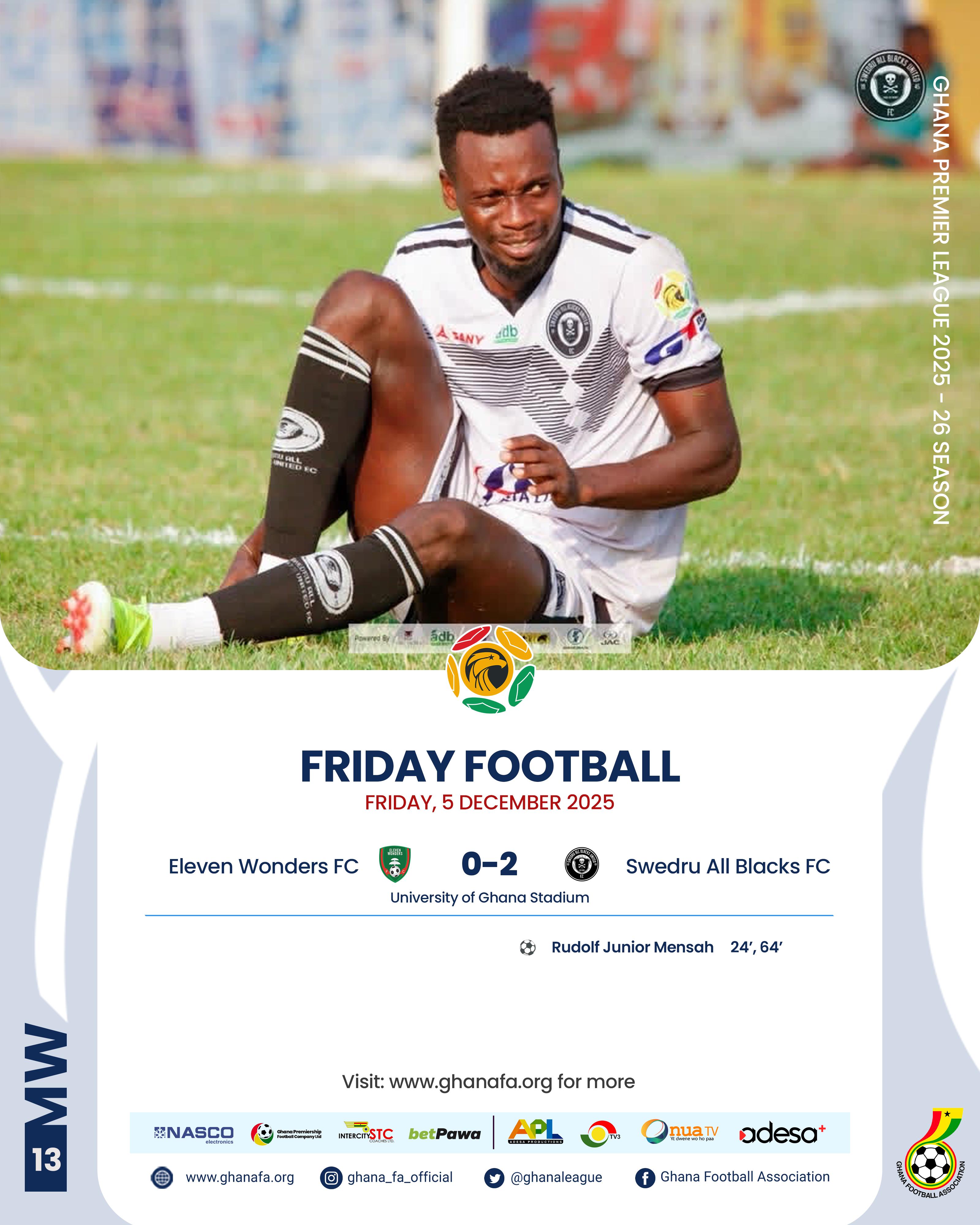 Premier League: Rudolf Mensah brace fires Swedru All Blacks to second straight away win