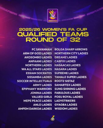 https://www.ghanafa.org/2025-26-womens-fa-cup-full-list-of-32-teams-confirmed-for-knockout-phase