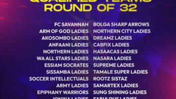 2025/26 Women’s FA Cup: Full List of 32 teams confirmed for knockout phase