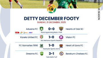 Ghana Football Association