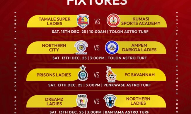 Ampem Darkoa Ladies look to extend unbeaten run against Northern City - Northern Zone Preview