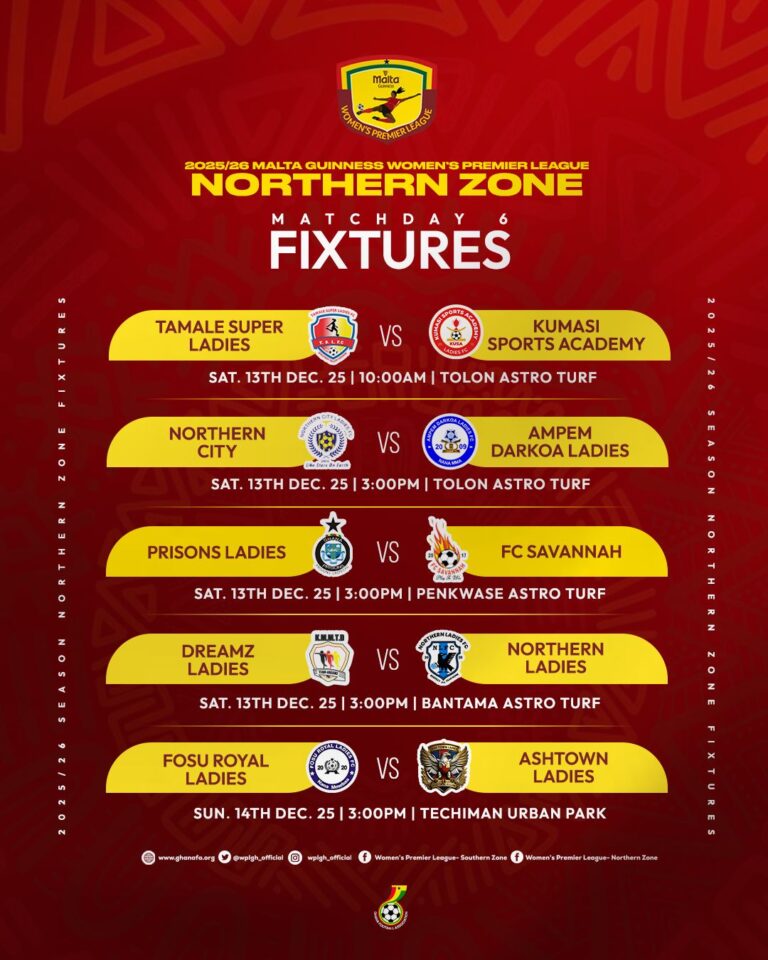 Ampem Darkoa Ladies look to extend unbeaten run against Northern City - Northern Zone Preview