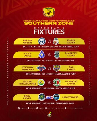 https://www.ghanafa.org/jonina-ladies-aim-to-extend-lead-as-hasaacas-ladies-seek-to-build-momentum-southern-zone-preview