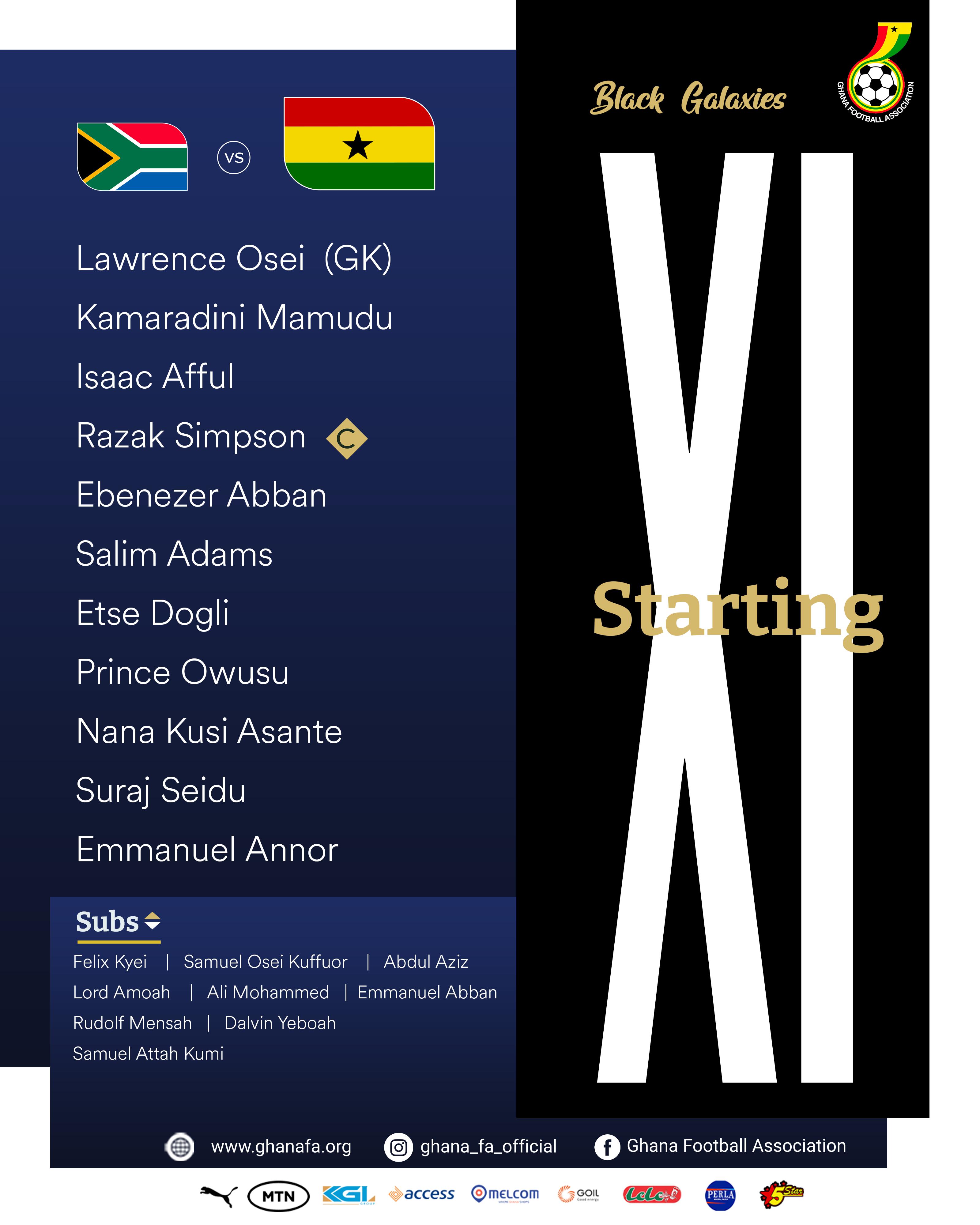 Kassim Mingle names starting line-up for Bafana Bafana friendly