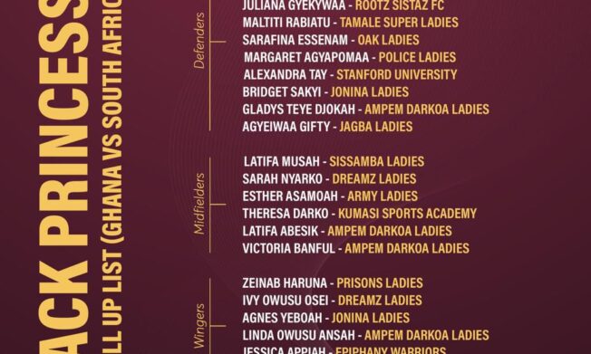 Thirty-one Black Princesses to report to camp on Friday ahead of World Cup qualifiers