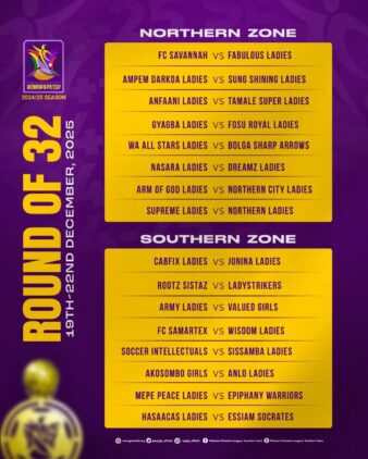 https://www.ghanafa.org/women-fa-cup-round-of-32-pairings-done-games-set-for-the-weekend-of-december-19