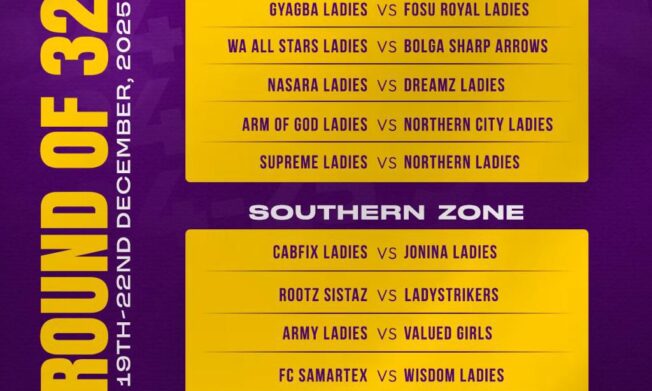 Women FA Cup Round of 32 pairings done, games set for the weekend of December 19