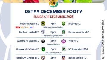 Ghana Football Association