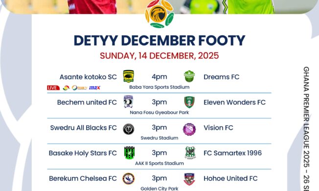 Premier League MatchDay 14 Preview