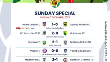 Ghana Football Association