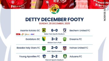 Ghana Football Association