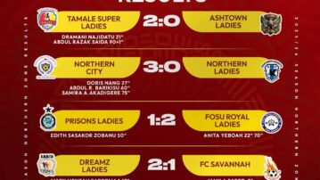 Tamale Super Ladies secure first win against Ashtown Ladies in Northern Zone