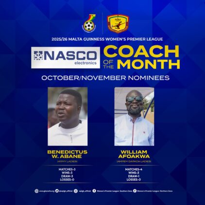 https://www.ghanafa.org/army-ladies-abane-and-ampem-darkoas-afoakwa-lead-nasco-coach-of-the-month-nominations