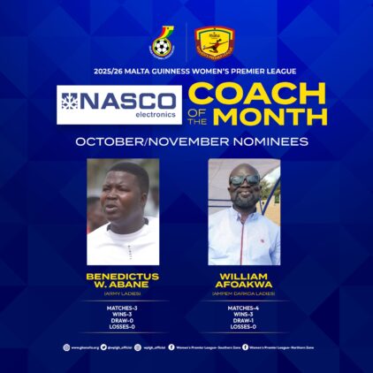 https://www.ghanafa.org/army-ladies-abane-and-ampem-darkoas-afoakwa-lead-nasco-coach-of-the-month-nominations