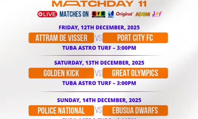 Access Bank Division One League: Four matches to air live on Matchday 11