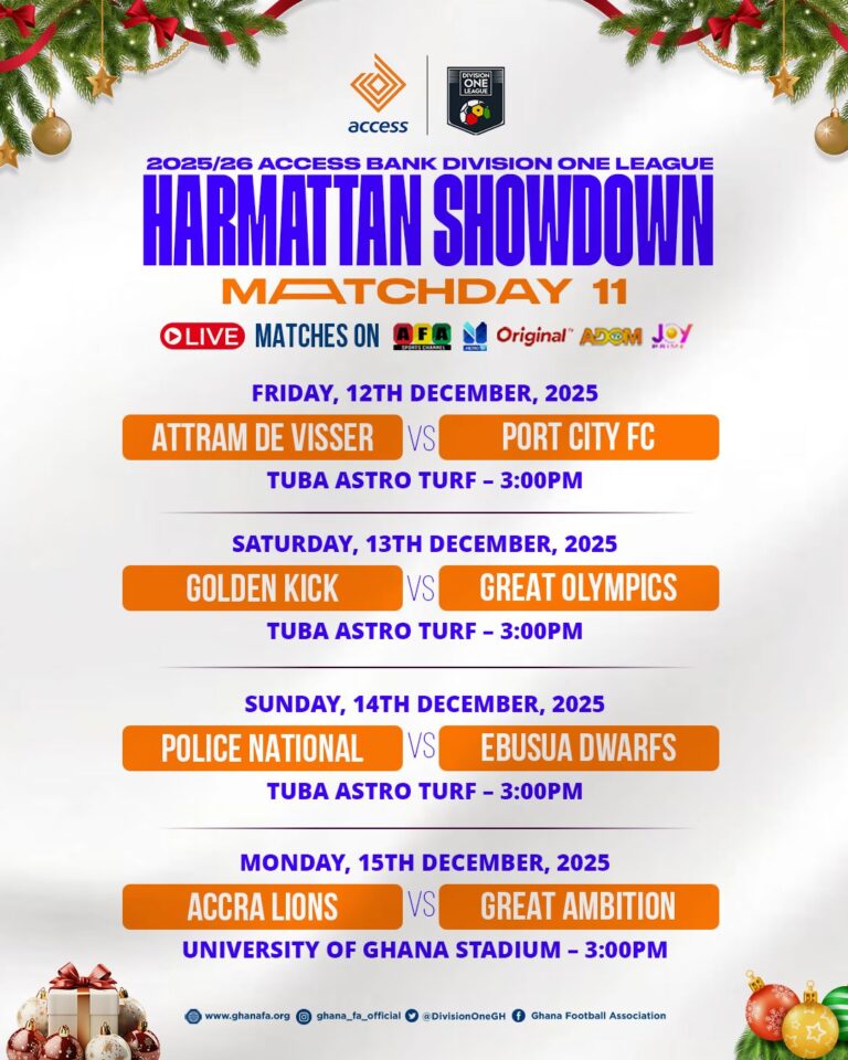 Access Bank Division One League: Four matches to air live on Matchday 11