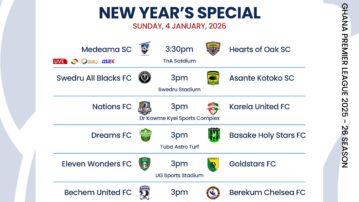 Ghana Football Association