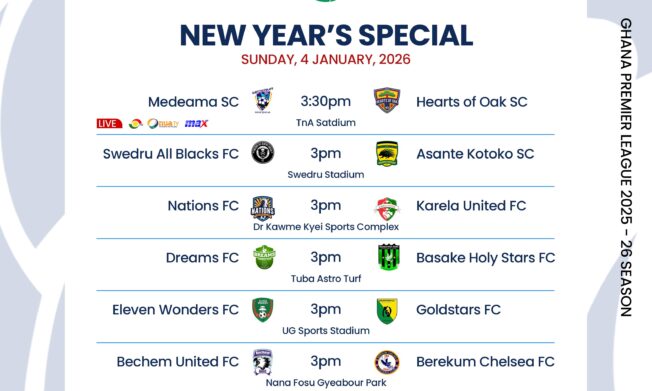 Premier League Matchday 17 Preview