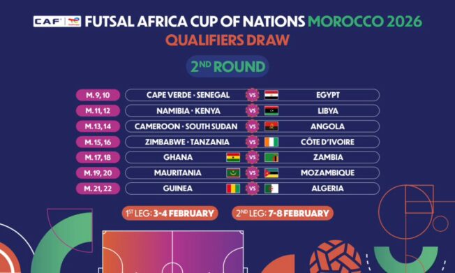 Ghana drawn against Zambia in final round of Morocco 2026 Futsal AFCON qualifiers