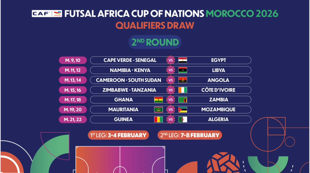 Ghana drawn against Zambia in final round of Morocco 2026 Futsal AFCON qualifiers