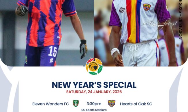 Premier League: Struggling Eleven Wonders host resilient Hearts of Oak in Accra on Saturday