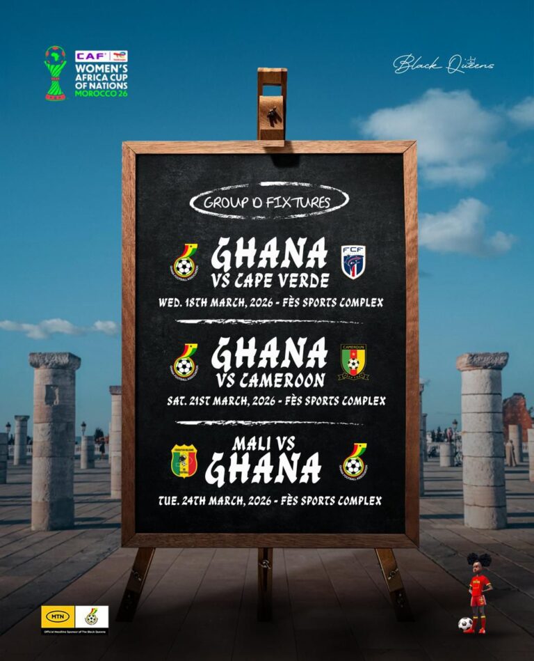 Fixtures for Black Queens WAFCON campaign released