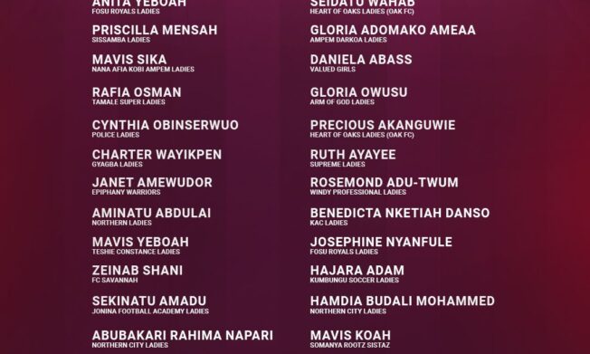 Black Maidens return to camp on Wednesday