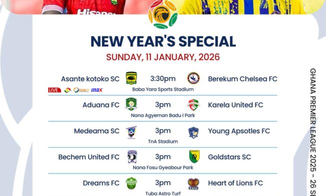 Premier League Matchday 18 Preview