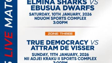 Ghana Football Association