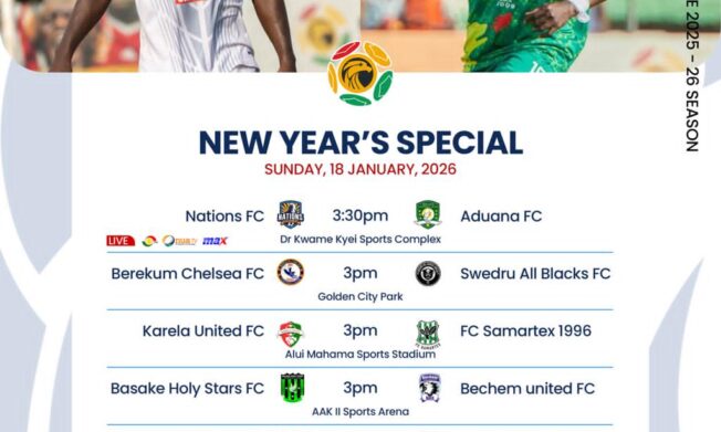 Premier League Matchday 19 Preview