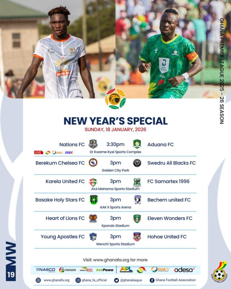 Premier League Matchday 19 Preview