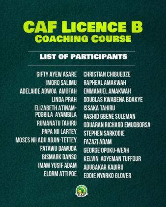 https://www.ghanafa.org/caf-licence-b-coaching-course-set-to-commence-at-prampram